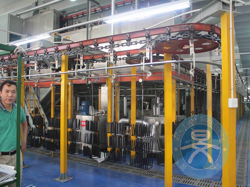 全自動(dòng)噴漆生產(chǎn)線